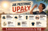 Dbajmy o siebie i bliskich podczas upał&oacute;w.