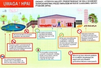 Informacja dla mieszkańc&oacute;w