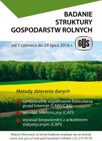 Badanie struktur gospodarstw rolnych na terenie powiatu.