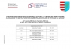 Nieodpłatna Pomoc Prawna - informacja