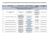 LISTA JEDNOSTEK NIEODPŁATNEGO PORADNICTWA DOSTEPNEGO DLA MIESZKAŃC&Oacute;W POWIATU PRZYSUSKIEGO